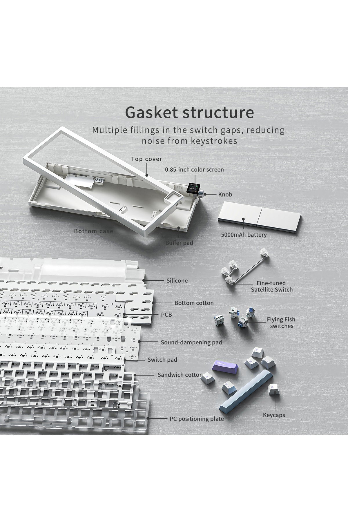 AK650 TFT Ekranlı 3 Modlu Mekanik Oyun Klavyesi-5.000 Mah Batarya-Gasket Tasarım